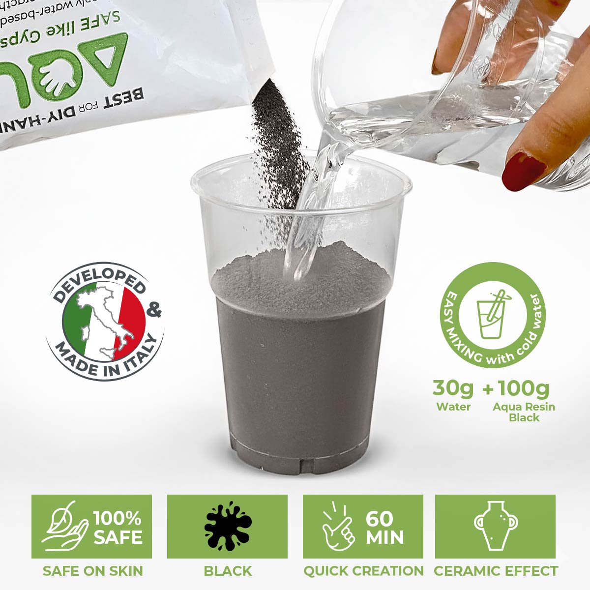 Aqua Resin Black Kit – El kit creativo negro para decoraciones modernas - Aqua Resin