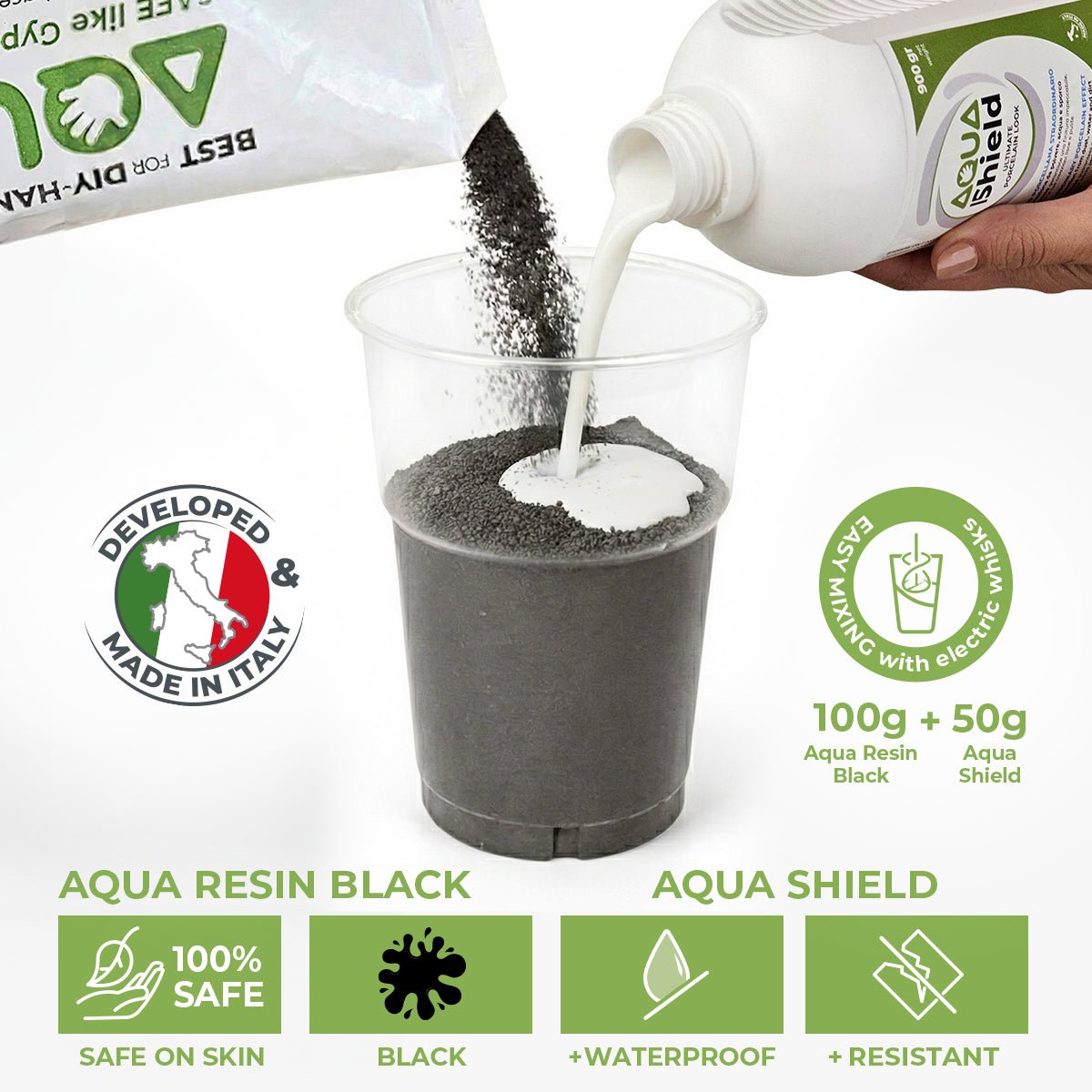 Aqua Resin Black Kit – Portavelas Swirl y velas - Aqua Resin